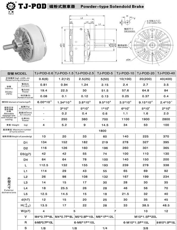 磁粉制動器TJ-POD